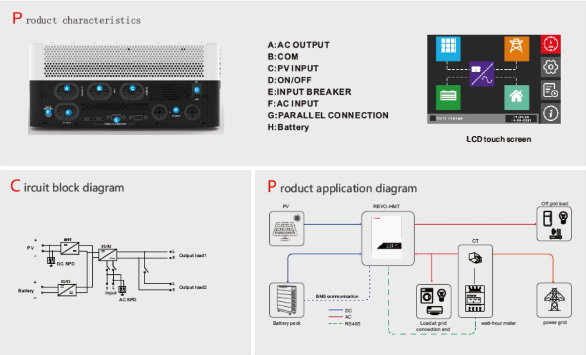 Revo HMT-6.jpg - Revo HMT Series | https://radiumtech88.com